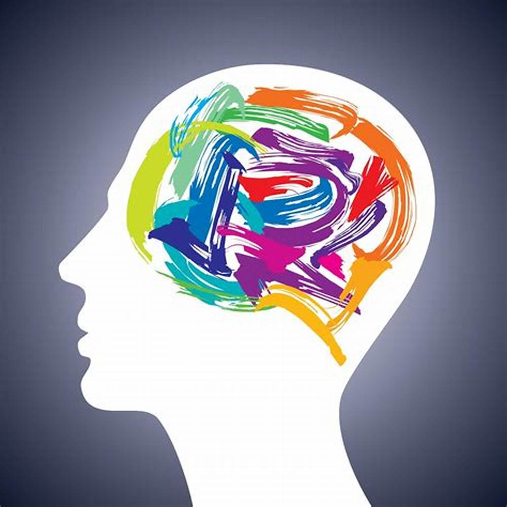 интеллект карта мировоззрение и его структура. ментальная карта по философии. ментальное мировоззрение. интеллект карта мировоззрение. ментальный это простыми словами.