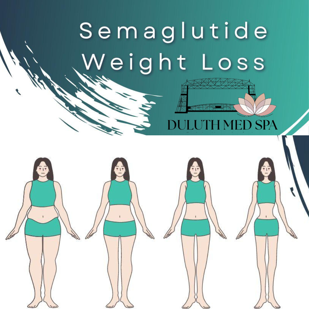 10 weeks semaglutide Wegovy/Semaglutide Weight Loss 10 Week Kickstart